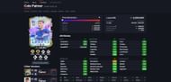 Palmer's Future Stars card stats (Image via FUT.GG)